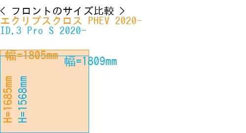 #エクリプスクロス PHEV 2020- + ID.3 Pro S 2020-